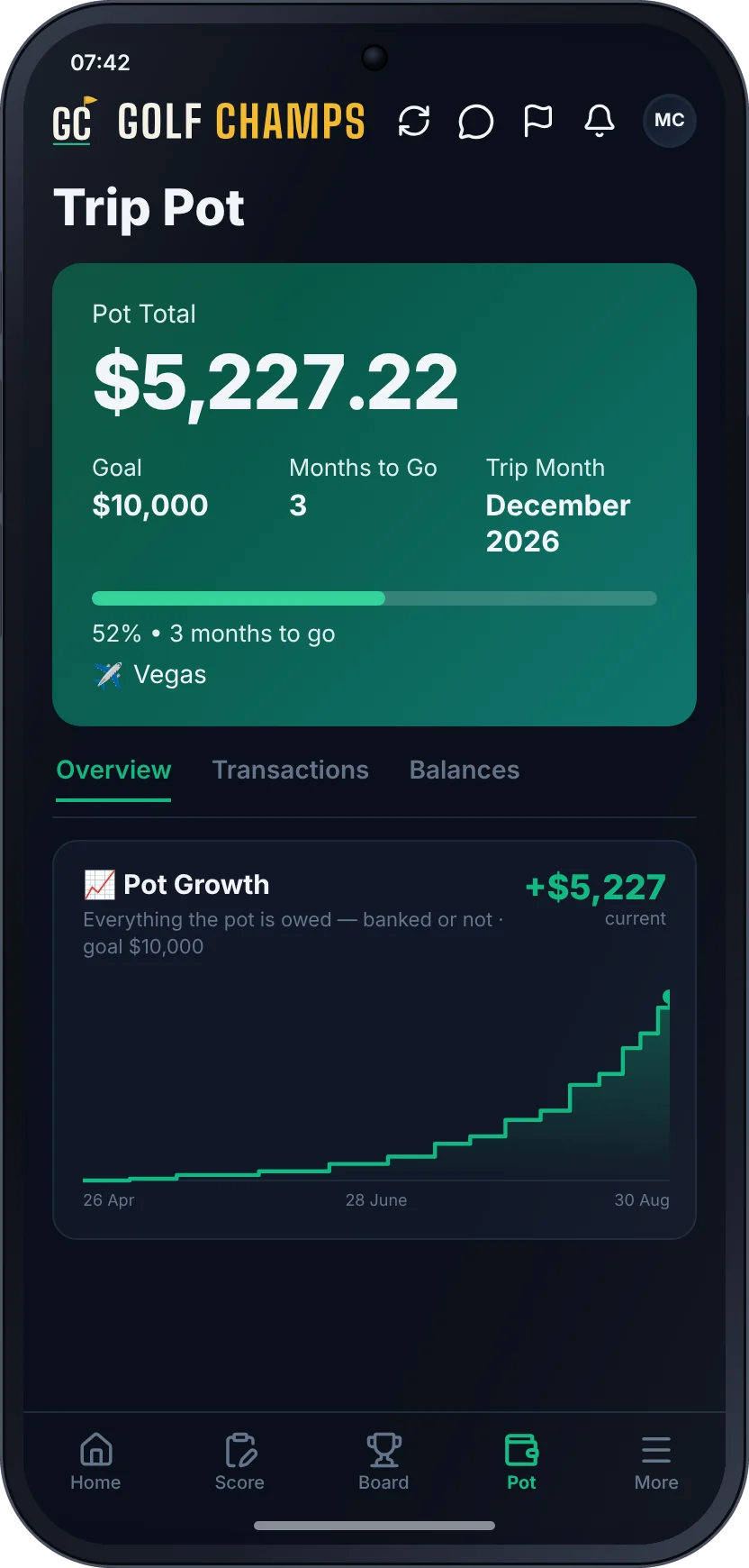 The Pot tab on a phone: the pot total in a green card, with the goal, the months to go and the countdown date above a progress bar
